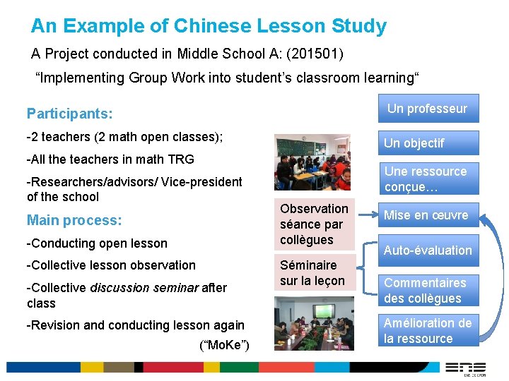 An Example of Chinese Lesson Study A Project conducted in Middle School A: (201501)