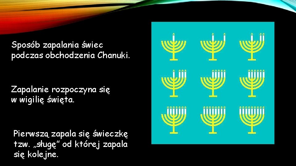 Sposób zapalania świec podczas obchodzenia Chanuki. Zapalanie rozpoczyna się w wigilię święta. Pierwszą zapala