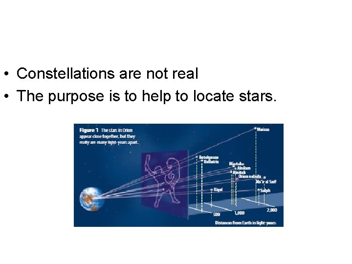 • Constellations are not real • The purpose is to help to locate