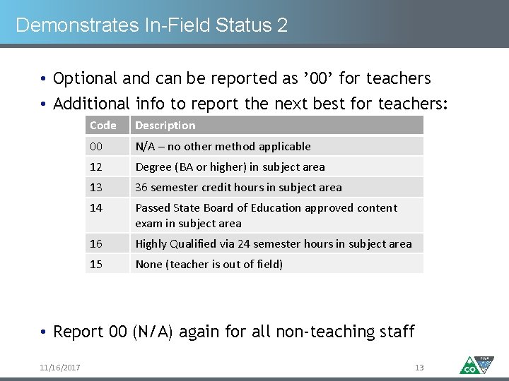 Demonstrates In-Field Status 2 • Optional and can be reported as ’ 00’ for Demonstrates In-Field Status 2 • Optional and can be reported as ’ 00’ for