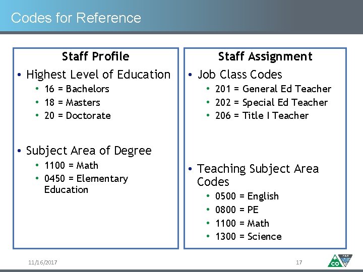 Codes for Reference Staff Profile • Highest Level of Education • 16 = Bachelors Codes for Reference Staff Profile • Highest Level of Education • 16 = Bachelors