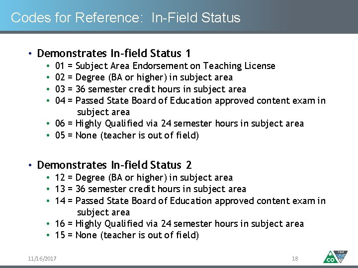 Codes for Reference: In-Field Status • Demonstrates In-field Status 1 Subject Area Endorsement on Codes for Reference: In-Field Status • Demonstrates In-field Status 1 Subject Area Endorsement on