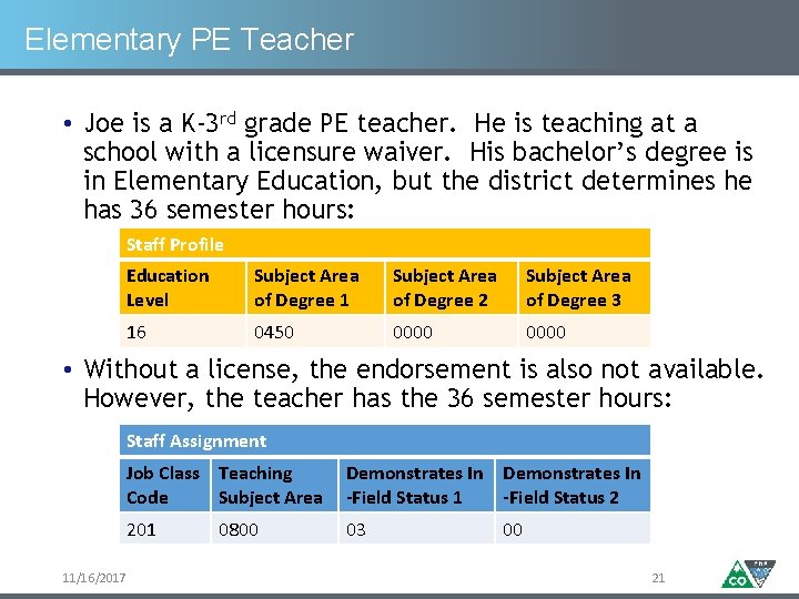 Elementary PE Teacher • Joe is a K-3 rd grade PE teacher. He is Elementary PE Teacher • Joe is a K-3 rd grade PE teacher. He is