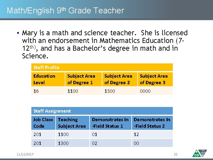 Math/English 9 th Grade Teacher • Mary is a math and science teacher. She Math/English 9 th Grade Teacher • Mary is a math and science teacher. She