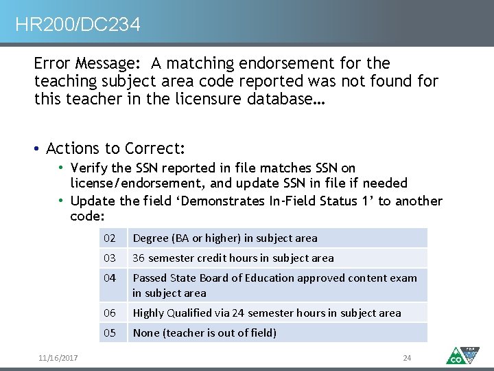 HR 200/DC 234 Error Message: A matching endorsement for the teaching subject area code HR 200/DC 234 Error Message: A matching endorsement for the teaching subject area code