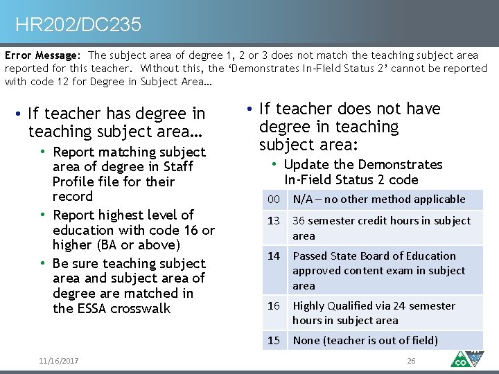 HR 202/DC 235 Error Message: The subject area of degree 1, 2 or 3 HR 202/DC 235 Error Message: The subject area of degree 1, 2 or 3