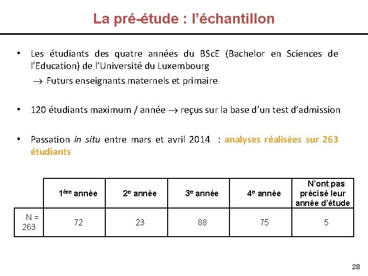 La pré-étude : l’échantillon • Les étudiants des quatre années du BSc. E (Bachelor