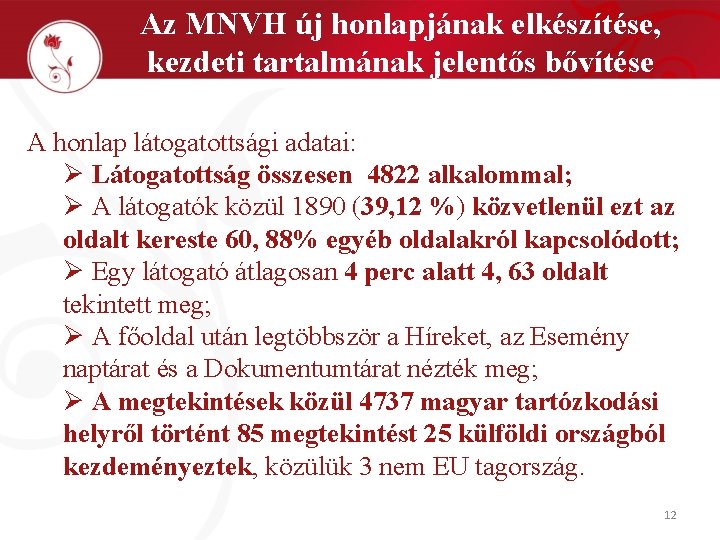 Az MNVH új honlapjának elkészítése, kezdeti tartalmának jelentős bővítése A honlap látogatottsági adatai: Ø