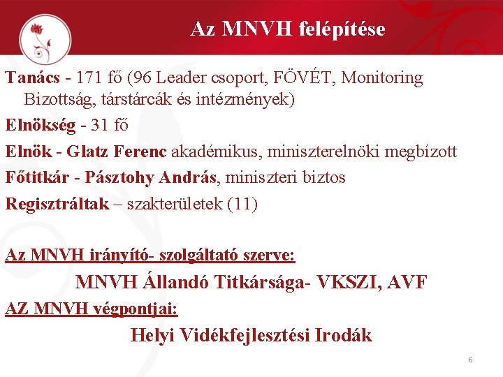 Az MNVH felépítése Tanács - 171 fő (96 Leader csoport, FÖVÉT, Monitoring Bizottság, társtárcák