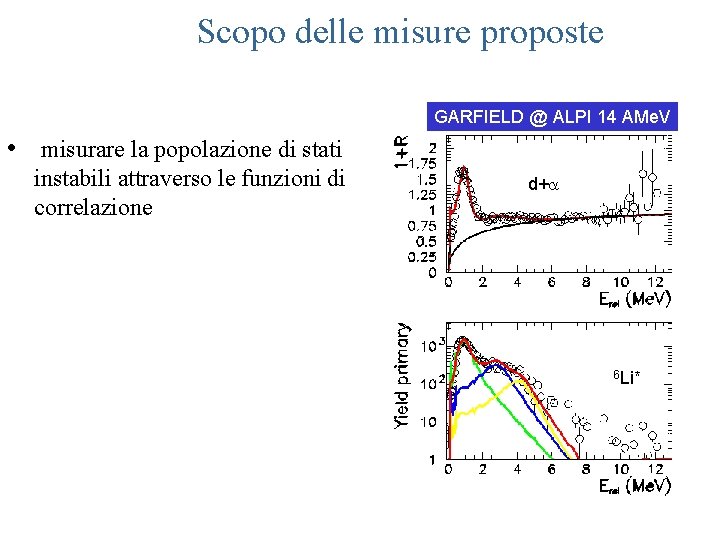 Scopo delle misure proposte GARFIELD @ ALPI 14 AMe. V • misurare la popolazione