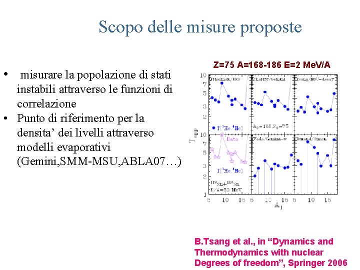 Scopo delle misure proposte • misurare la popolazione di stati Z=75 A=168 -186 E=2