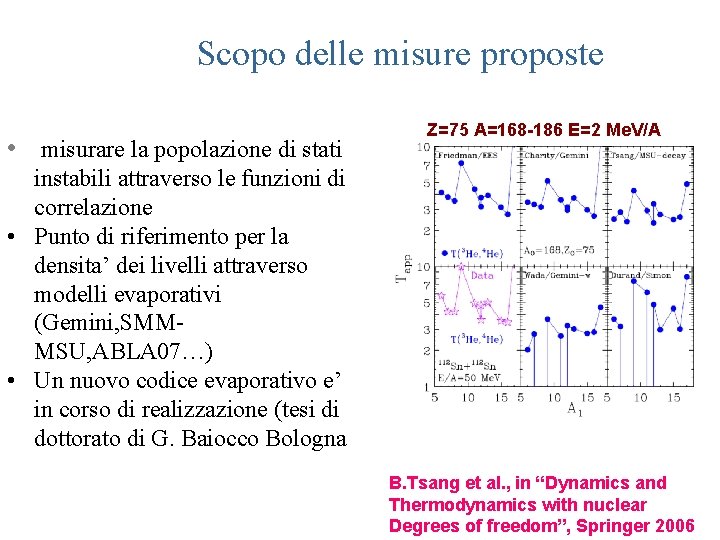 Scopo delle misure proposte • misurare la popolazione di stati Z=75 A=168 -186 E=2