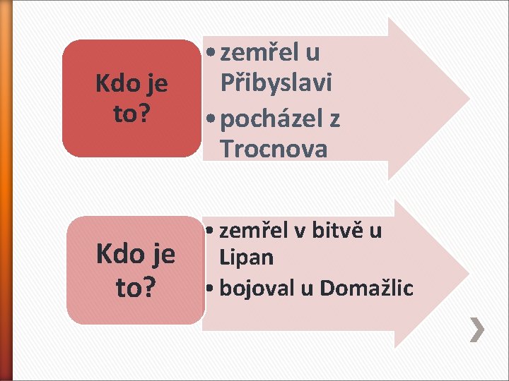 Kdo je to? • zemřel u Přibyslavi • pocházel z Trocnova Kdo je to?