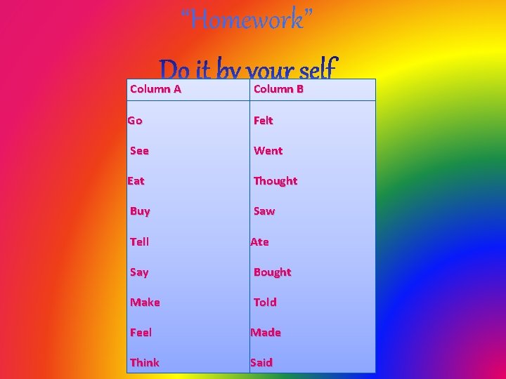 “Homework” Column A Column B Go Felt See Went Eat Thought Buy Saw Tell