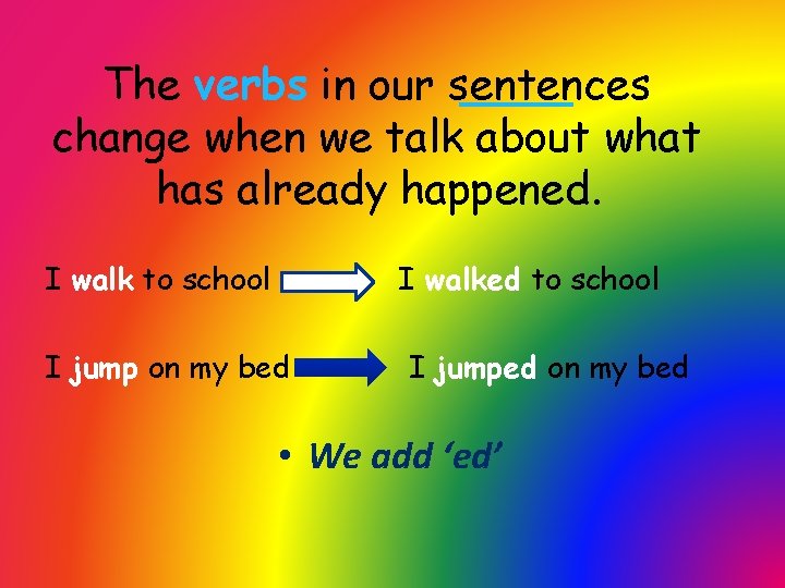 The verbs in our sentences change when we talk about what has already happened.