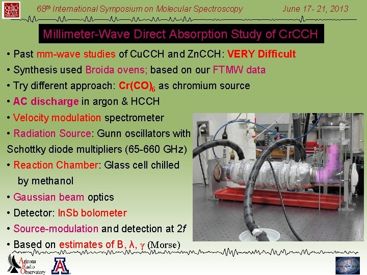 68 th International Symposium on Molecular Spectroscopy June 17 - 21, 2013 Millimeter-Wave Direct