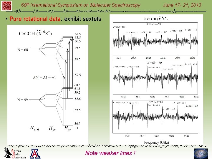 68 th International Symposium on Molecular Spectroscopy • Pure rotational data: exhibit sextets ~