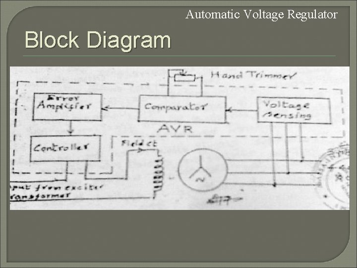 Automatic Voltage Regulator Block Diagram 