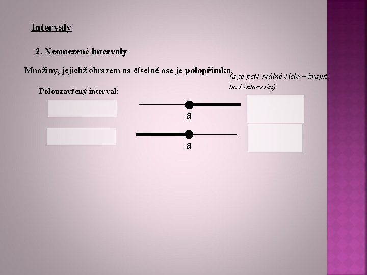 Intervaly 2. Neomezené intervaly Množiny, jejichž obrazem na číselné ose je polopřímka. (a je