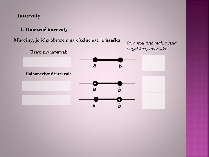 Intervaly 1. Omezené intervaly Množiny, jejichž obrazem na číselné ose je úsečka. Uzavřený interval: