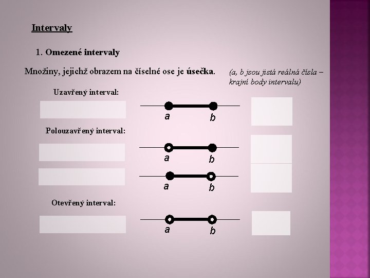 Intervaly 1. Omezené intervaly Množiny, jejichž obrazem na číselné ose je úsečka. Uzavřený interval: