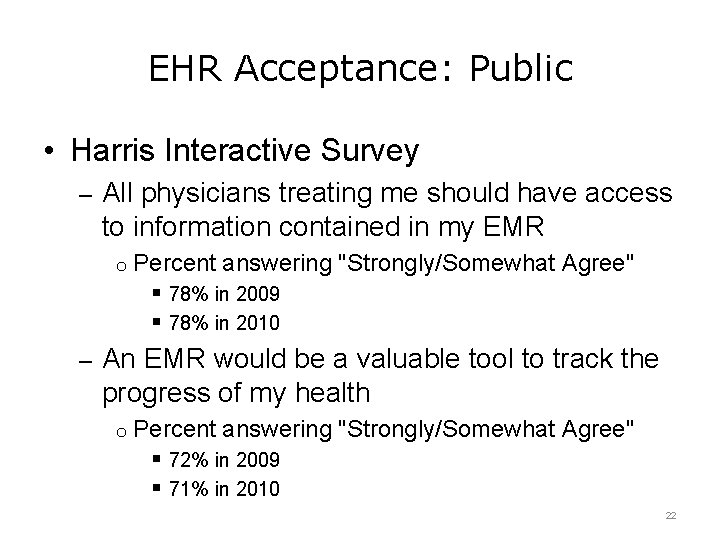 EHR Acceptance: Public • Harris Interactive Survey – All physicians treating me should have