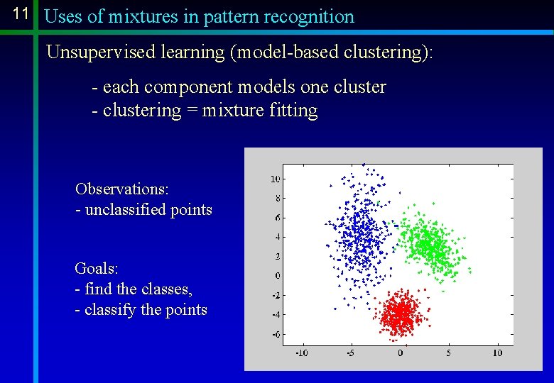 11 Uses of mixtures in pattern recognition Unsupervised learning (model-based clustering): - each component 11 Uses of mixtures in pattern recognition Unsupervised learning (model-based clustering): - each component