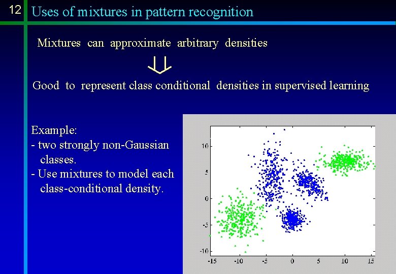 12 Uses of mixtures in pattern recognition Mixtures can approximate arbitrary densities Good to 12 Uses of mixtures in pattern recognition Mixtures can approximate arbitrary densities Good to