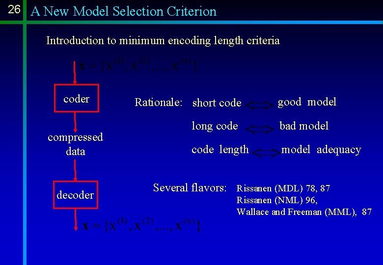 26 A New Model Selection Criterion Introduction to minimum encoding length criteria coder compressed 26 A New Model Selection Criterion Introduction to minimum encoding length criteria coder compressed