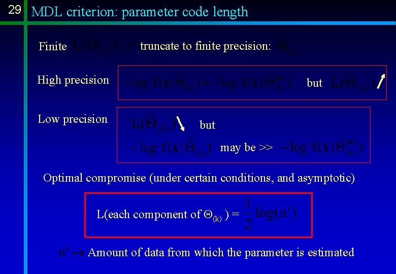 29 MDL criterion: parameter code length truncate to finite precision: Finite High precision Low 29 MDL criterion: parameter code length truncate to finite precision: Finite High precision Low