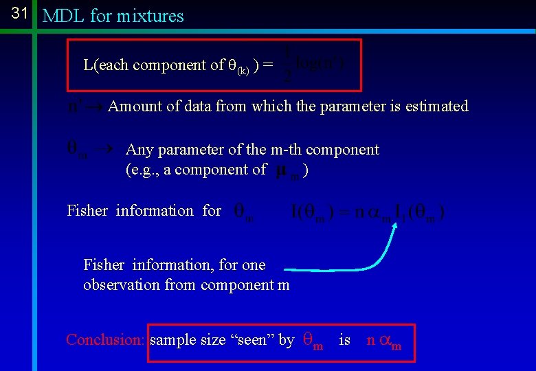 31 MDL for mixtures L(each component of q(k) ) = Amount of data from 31 MDL for mixtures L(each component of q(k) ) = Amount of data from