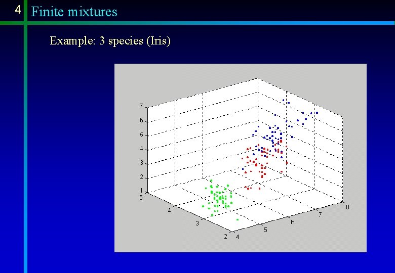 4 Finite mixtures Example: 3 species (Iris) 4 Finite mixtures Example: 3 species (Iris)