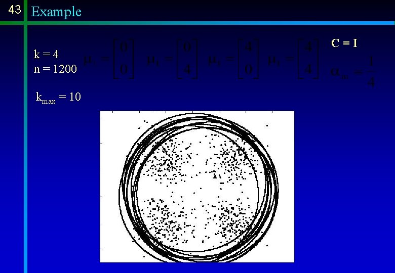 43 Example k=4 n = 1200 kmax = 10 C=I 43 Example k=4 n = 1200 kmax = 10 C=I
