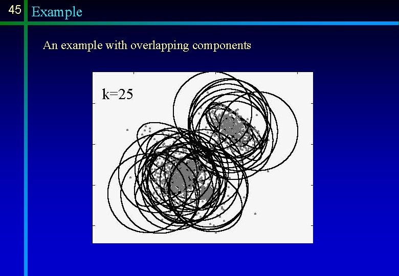 45 Example An example with overlapping components 45 Example An example with overlapping components