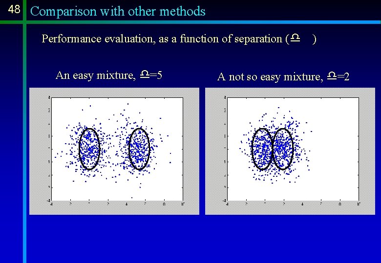 48 Comparison with other methods Performance evaluation, as a function of separation (d An 48 Comparison with other methods Performance evaluation, as a function of separation (d An