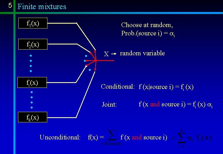 5 Finite mixtures f 1(x) Choose at random, Prob. (source i) = ai f 5 Finite mixtures f 1(x) Choose at random, Prob. (source i) = ai f