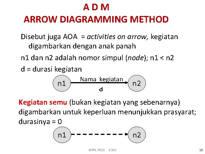 ADM ARROW DIAGRAMMING METHOD Disebut juga AOA = activities on arrow, kegiatan digambarkan dengan