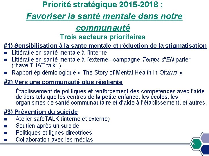 Priorité stratégique 2015 -2018 : Favoriser la santé mentale dans notre communauté Trois secteurs Priorité stratégique 2015 -2018 : Favoriser la santé mentale dans notre communauté Trois secteurs
