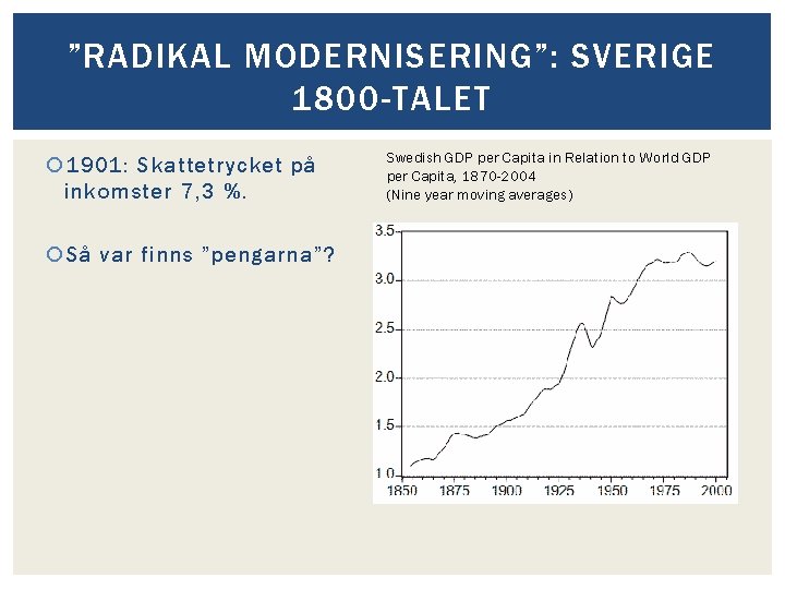 ”RADIKAL MODERNISERING”: SVERIGE 1800 -TALET 1901: Skattetrycket på inkomster 7, 3 %. Så var