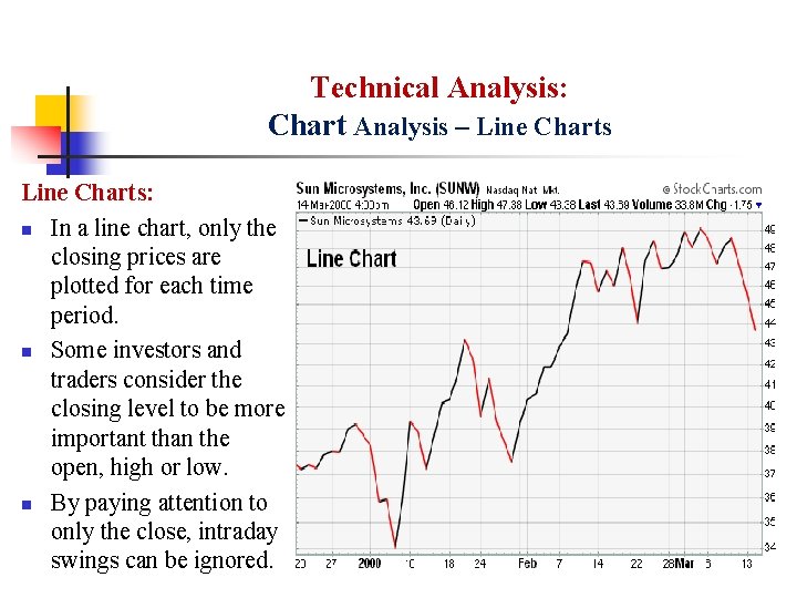 Technical Analysis: Chart Analysis – Line Charts: n In a line chart, only the