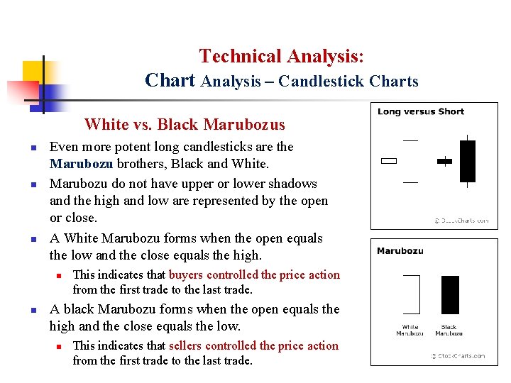 Technical Analysis: Chart Analysis – Candlestick Charts White vs. Black Marubozus n n n
