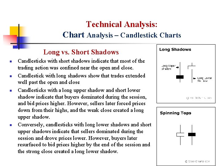 Technical Analysis: Chart Analysis – Candlestick Charts Long vs. Short Shadows n n Candlesticks