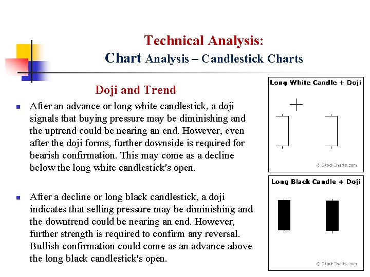 Technical Analysis: Chart Analysis – Candlestick Charts Doji and Trend n n After an