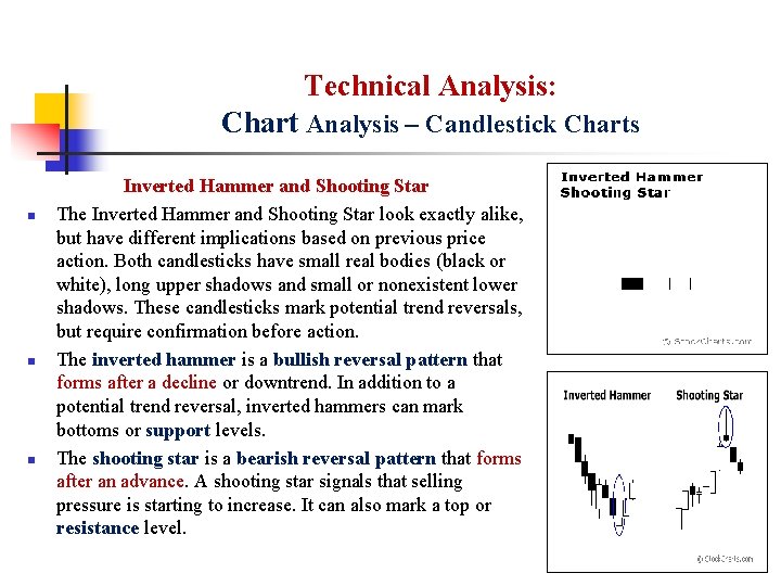 Technical Analysis: Chart Analysis – Candlestick Charts n n n Inverted Hammer and Shooting