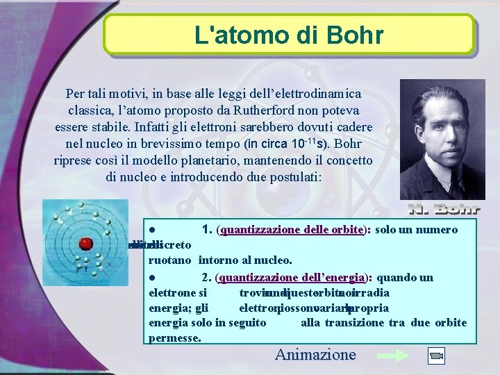 L'atomo di Bohr Per tali motivi, in base alle leggi dell’elettrodinamica classica, l’atomo proposto