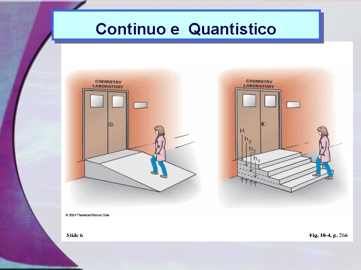 Continuo e Quantistico 