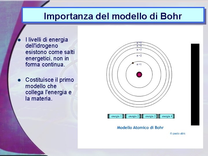 Importanza del modello di Bohr l I livelli di energia dell'idrogeno esistono come salti