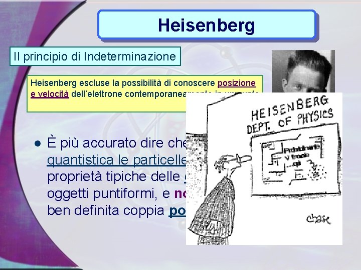 Heisenberg Il principio di Indeterminazione Heisenberg escluse la possibilità di conoscere posizione e velocità