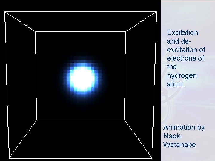 Excitation and deexcitation of electrons of the hydrogen atom. Animation by Naoki Watanabe 