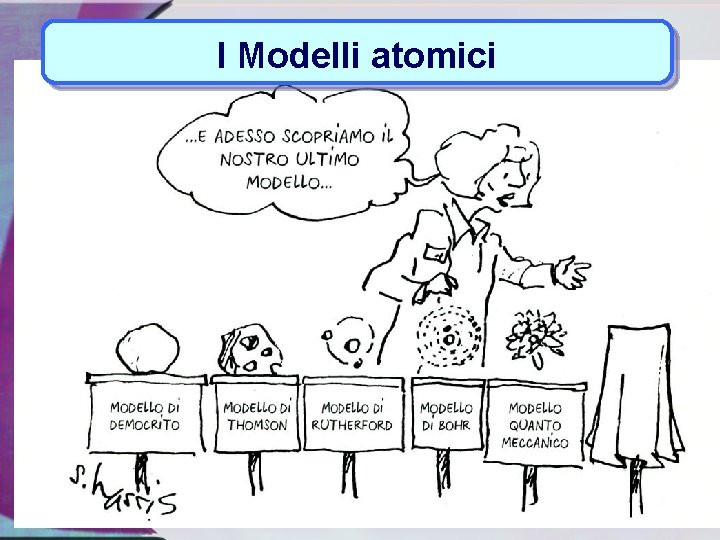 I Modelli atomici 